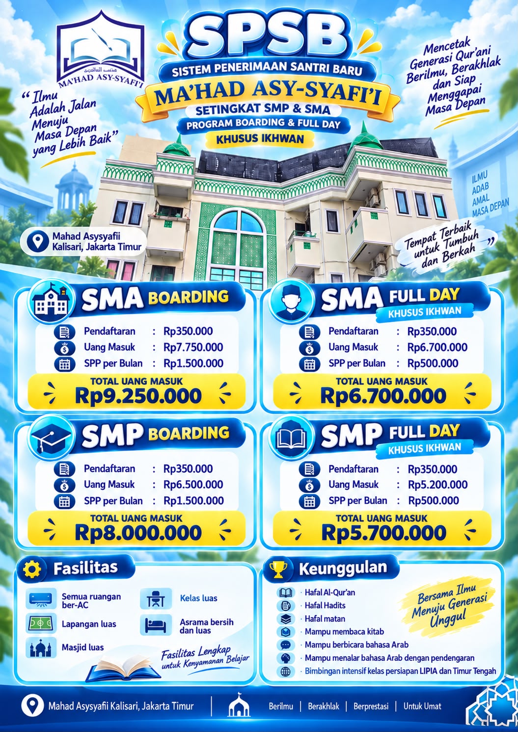 Informasi Program & Fasilitas